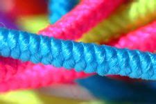 Image result for Synthetic Fiber Types