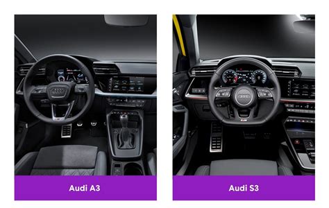 Audi A3 vs. S3: which is better? - cinch
