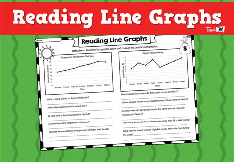 How to Read Line Graphs 的图像结果