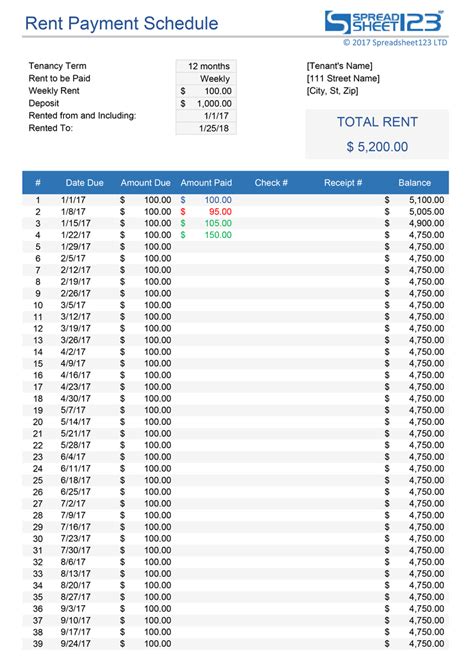 How To Calculate Lease Rentals In Excel at Hosea Bruhn blog