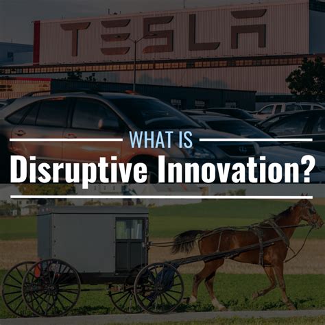 Disruptive Innovation 的图像结果