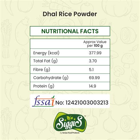 SiggiS - Dhal Rice Powder | பருப்பு சாதப் பொடி | दाल चावल पाउडर ...