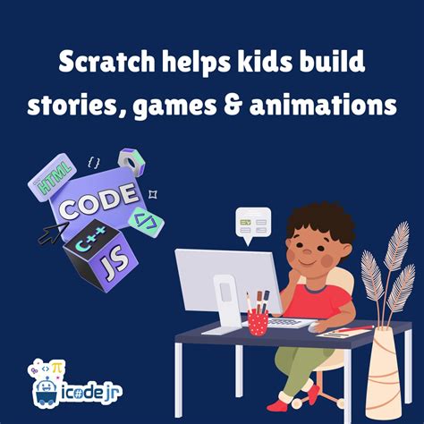 Image result for Icoding