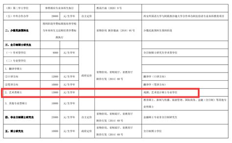 西安外国语大学主页|西安外国语大学介绍|西安外国语大学简介-2020高考志愿填报服务平台-中国教育在线