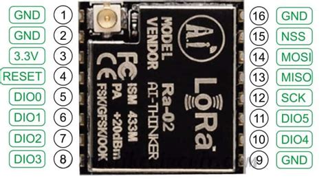 Interfacing SX1278 LoRa Module With ESP32 Electropeak, 53% OFF