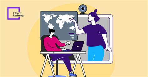 Image result for Adaptive Learning Strategies