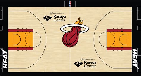 NBA Miami Heat 的图像结果