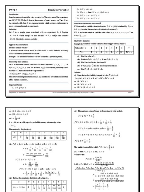 Function of Random Variable PDF 的图像结果