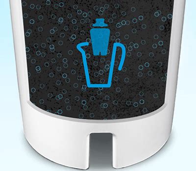 Image result for Brita Filter Testing