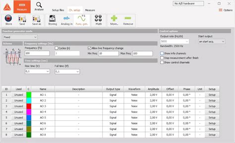 Image result for DEWESoft Tutorial Power Quality