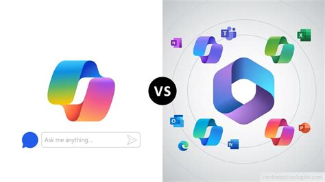 Co-Pilot Comparison Chart 的图像结果