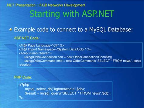net tutorialspoint 的图像结果