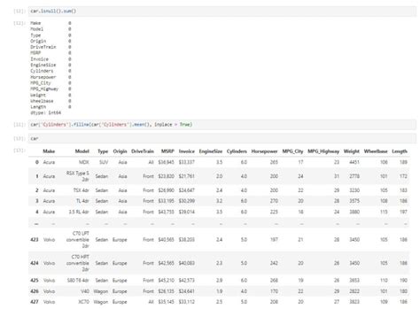 Data Analysis and Visualization Using Python 的图像结果