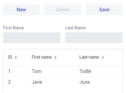 Image result for Vaadin Vs Spring Boot