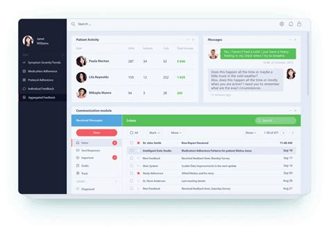 Dashboard Web Application 的图像结果