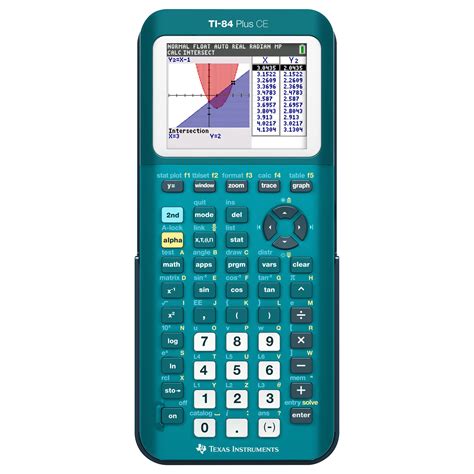 TI-84 Plus Ce Coding 的图像结果