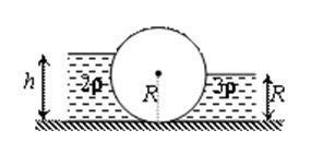 In the figure shown, the heavy cylinder (radius R) resting on a smooth ...
