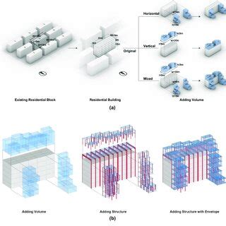 Block of Buildings 的图像结果