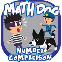 Image result for Math Dog