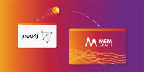Image result for Memgraph Tutorial 4