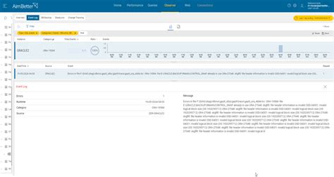 Oracle Backup 的图像结果