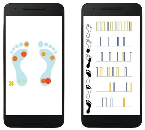 Design and Evaluation of SONIS, a Wearable Biofeedback System for Gait ...