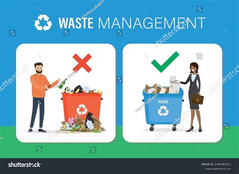 Image result for Dispose pattern Benefits