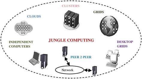 Image result for Prims Algorithm Visualization GIF