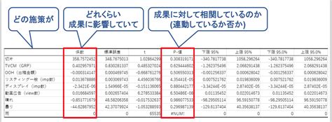 Image result for Mail Example Format
