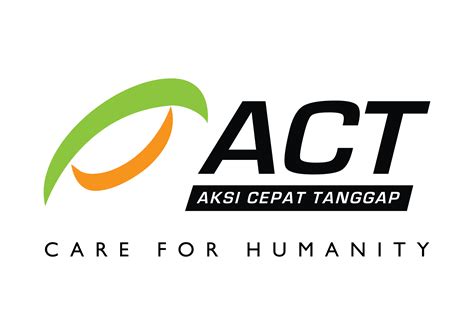 Image result for Act Prep Videotutorial