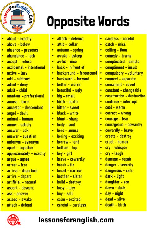 +500 Opposite Words List in English - Lessons For English