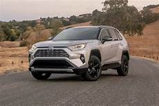 Suvs On Gas best gas mileage suvs most fuel efficient suvs for 2020 Suvs On Gas best gas mileage suvs most fuel efficient suvs for 2020