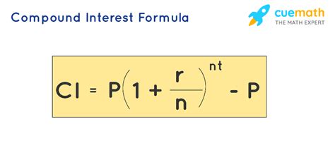 Image result for Compound Interest Equation