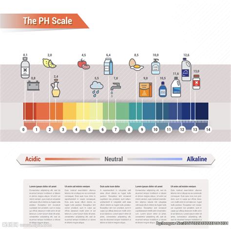 土壤pH值及其调节办法（深度解析）