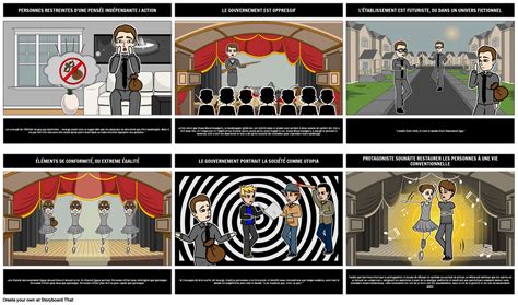 Éléments Dystopiques à Harrison Bergeron Storyboard