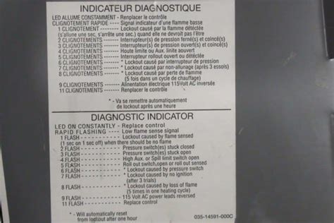 Image result for Furnace Error Code 22