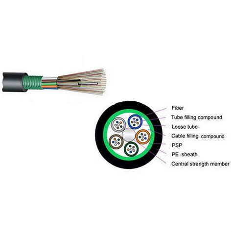 Optical Fiber Cable - Armoured Fiber Optical Cable Manufacturer from Noida