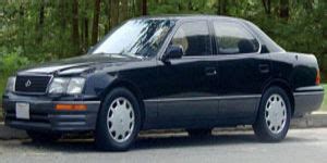 Image result for 2000 Lexus LS400 Ignition Key Programming