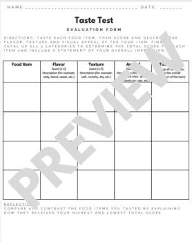 Image result for Taste Test Review