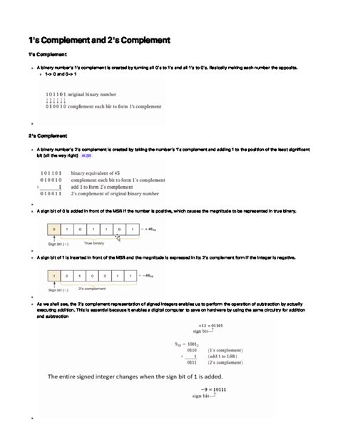 1 S Complement And 2 S Complement 的图像结果