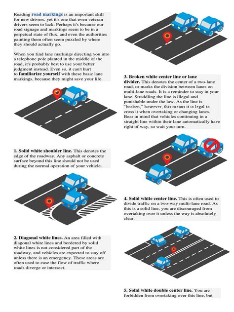 Image result for Road Number Signs Explained