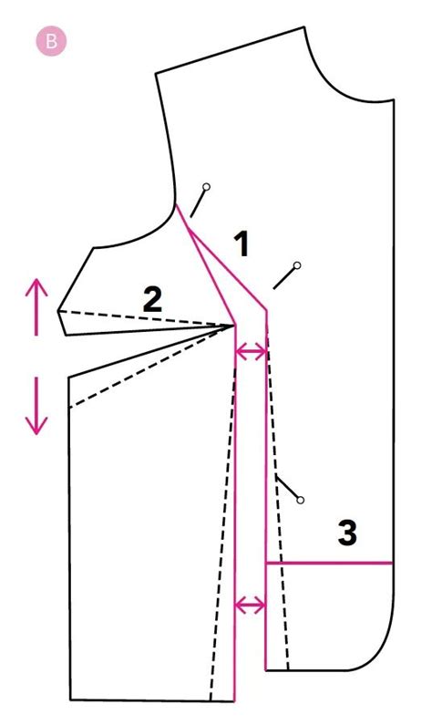 Image result for Basic Bust Pattern Tutorial