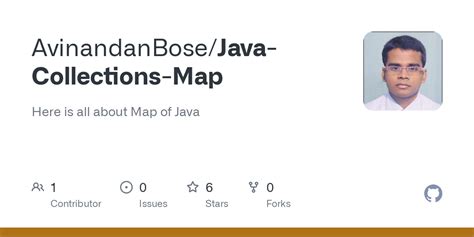 Java Collections Map 的图像结果