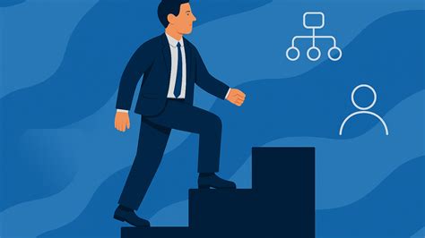 Image result for Quick Management Lessons