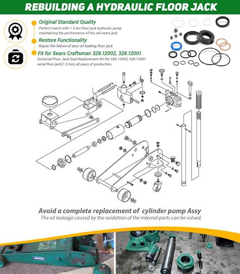 Craftsman Hydraulic Floor Jack Manual Usag 2510b Hydraulic Jack (type