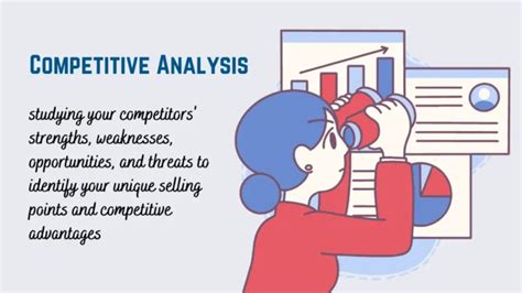 Strategic Thinking in Entrepreneurship 的图像结果