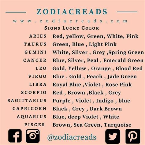 The color of each zodiac sign 60 photos - Astrologytoyou.com