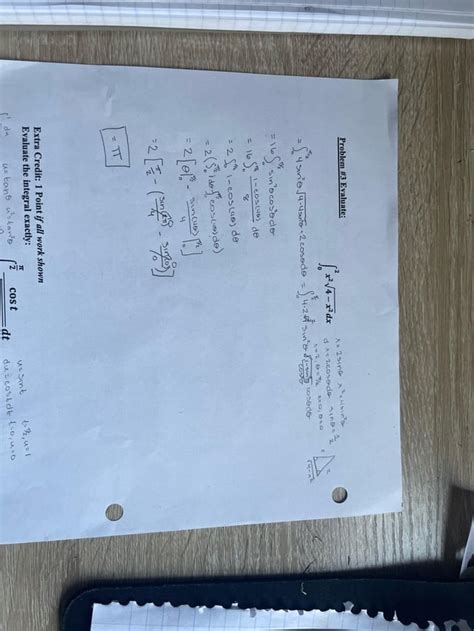 Image result for Basic Trig Integrals