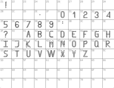 Image result for Project Finity Script