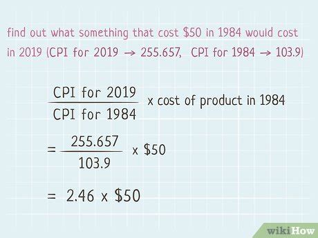 Image result for Inflation Tutorial